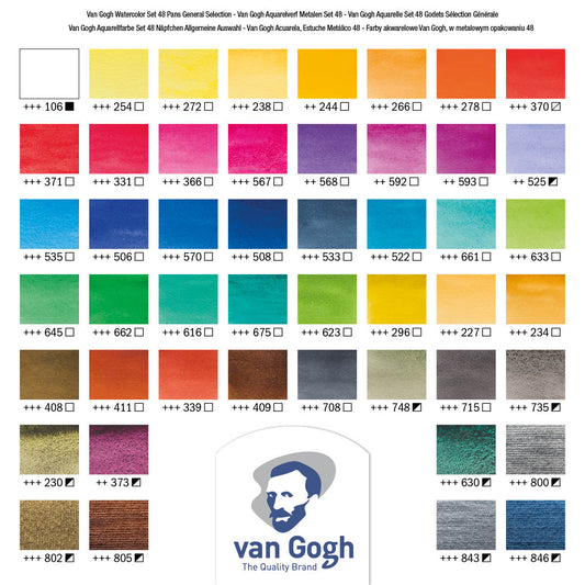VAN GOGH Aquarell Metall Box mit 48 halben Näpfen